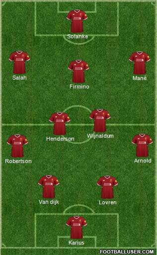 Liverpool Formation 2018