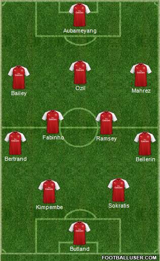 Arsenal Formation 2018