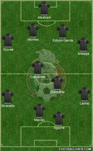 Mexico Formation 2018
