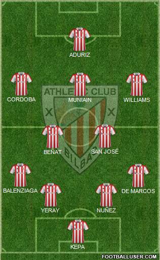 Athletic Club Formation 2018