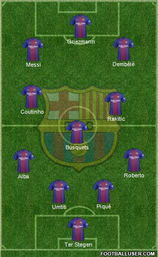F.C. Barcelona Formation 2018