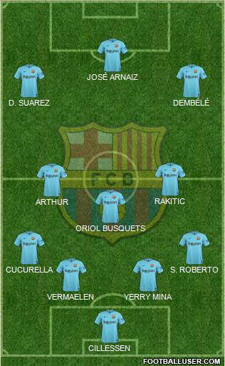F.C. Barcelona Formation 2018