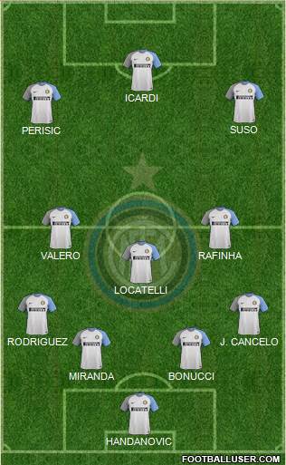 F.C. Internazionale Formation 2018