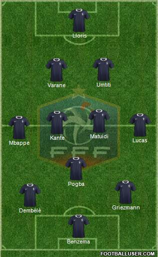 France Formation 2018