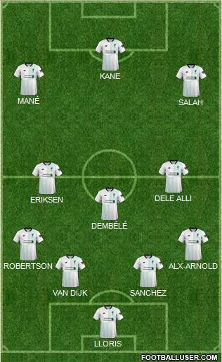Liverpool Formation 2018
