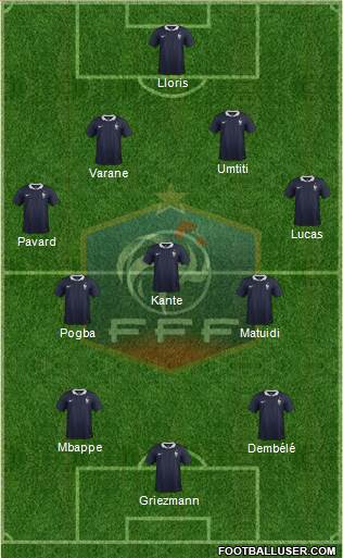 France Formation 2018