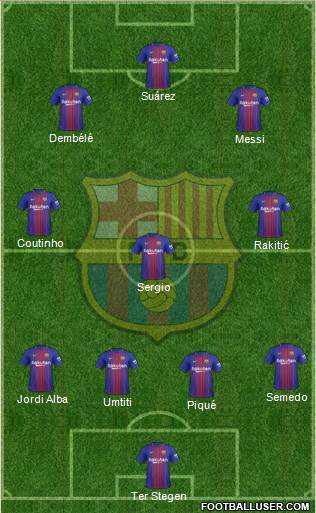 F.C. Barcelona Formation 2018