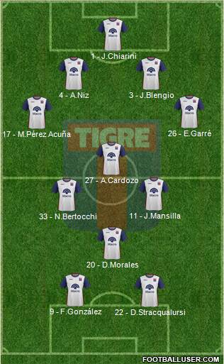 Tigre Formation 2018