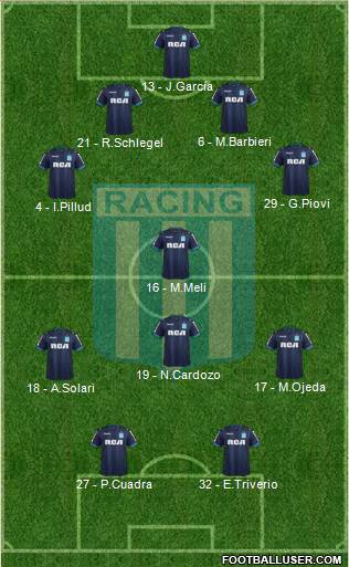 Racing Club Formation 2018
