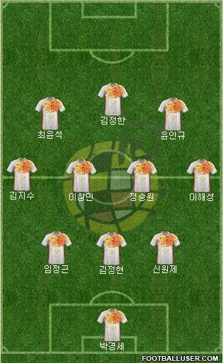 Spain Formation 2018