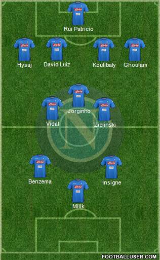 Napoli Formation 2018