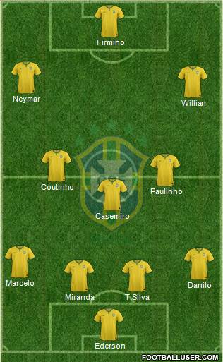 Brazil Formation 2018