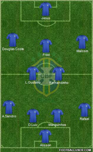 Brazil Formation 2018