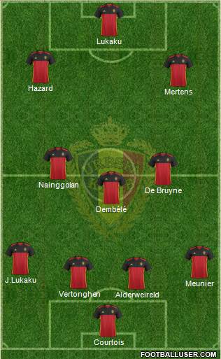 Belgium Formation 2018