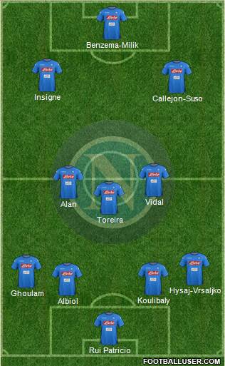 Napoli Formation 2018