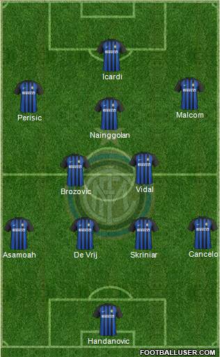 F.C. Internazionale Formation 2018