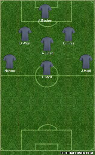 Football Manager Team Formation 2018