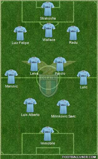 S.S. Lazio Formation 2018