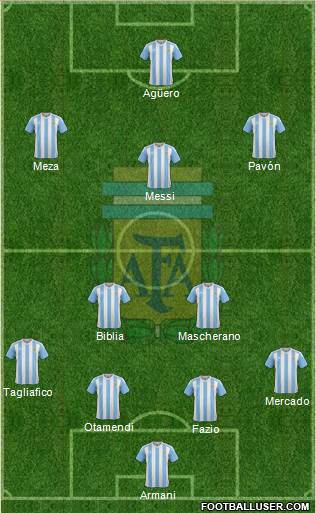 Argentina Formation 2018