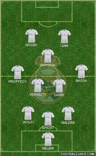 Real Madrid C.F. Formation 2018