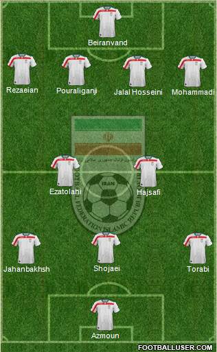 Iran Formation 2018
