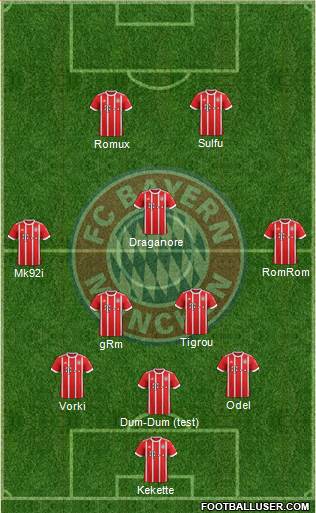 FC Bayern München Formation 2018