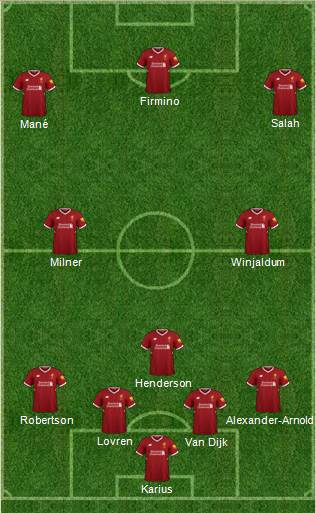 Liverpool Formation 2018