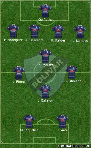 C Bolívar football formation