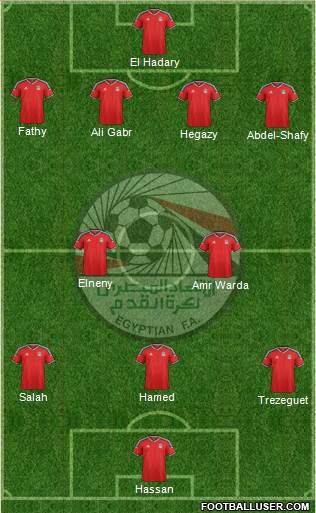 Egypt Formation 2018