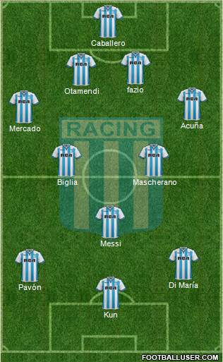 Racing Club Formation 2018