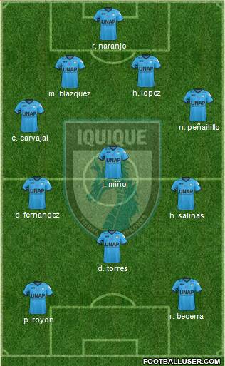 CD Municipal Iquique S.A.D.P. football formation