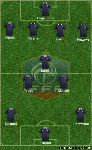 France Formation 2018