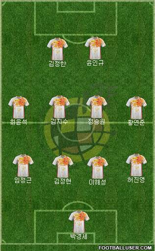Spain Formation 2018