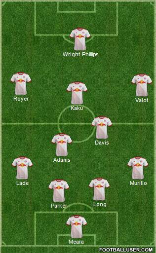 New York Red Bulls Formation 2018