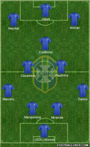Brazil Formation 2018