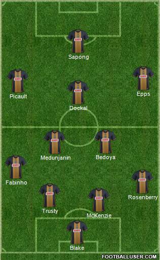 Philadelphia Union Formation 2018