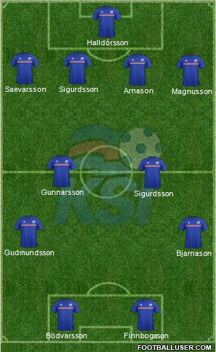 Iceland Formation 2018
