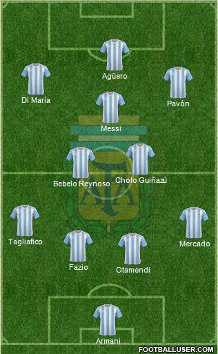 Argentina Formation 2018
