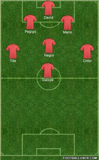 Euro 2016 Team Formation 2018