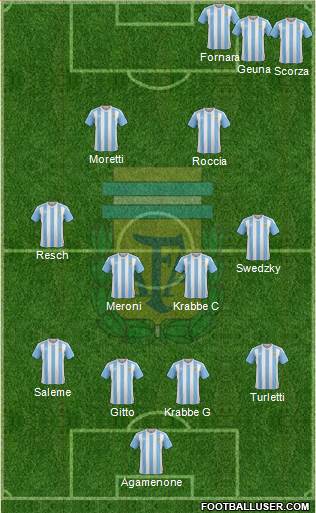 Argentina Formation 2018