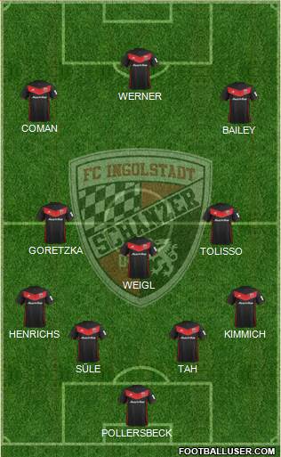 FC Ingolstadt 04 Formation 2018