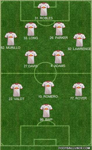 New York Red Bulls Formation 2018