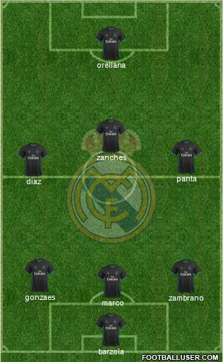 Real Madrid C.F. Formation 2018