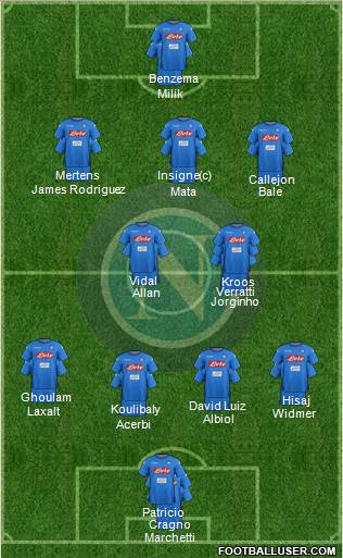 Napoli Formation 2018