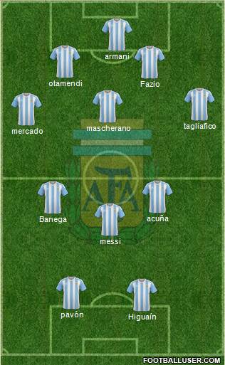 Argentina Formation 2018