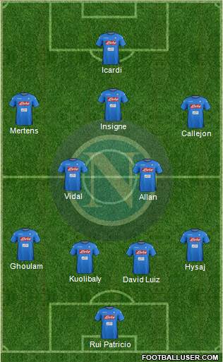 Napoli Formation 2018