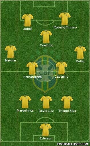 Brazil Formation 2018