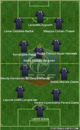 France Formation 2018