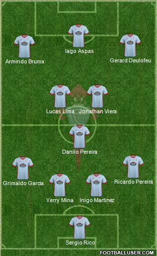 R.C. Celta S.A.D. Formation 2018