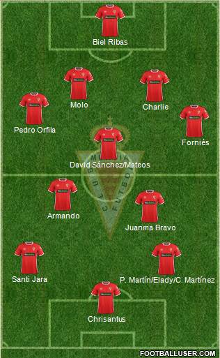 Real Murcia C.F., S.A.D. Formation 2018